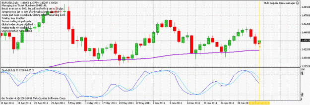 Click to Enlarge

Name: eurusd_110708.gif
Size: 22 KB