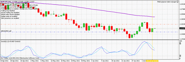 Click to Enlarge

Name: eurchf_110708.gif
Size: 21 KB