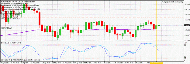 Click to Enlarge

Name: eurjpy_110708.gif
Size: 23 KB