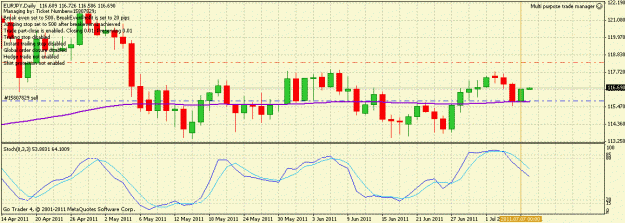 Click to Enlarge

Name: eurjpy_110708_live.gif
Size: 23 KB