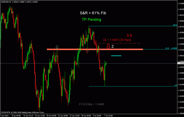 Click to Enlarge

Name: eurusd h4.gif
Size: 23 KB