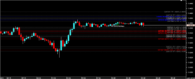 Click to Enlarge

Name: Chart_EUR_USD_15 Mins_snapshot.png
Size: 13 KB