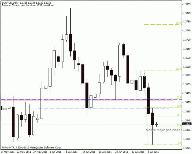 Click to Enlarge

Name: euraud.gif
Size: 16 KB