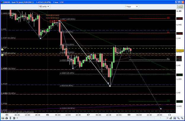 Click to Enlarge

Name: EUR 8-7-11_2.PNG
Size: 71 KB
