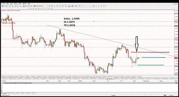 Click to Enlarge

Name: h4-7-7-2011-gbpchf-pb-analysis.jpg
Size: 155 KB
