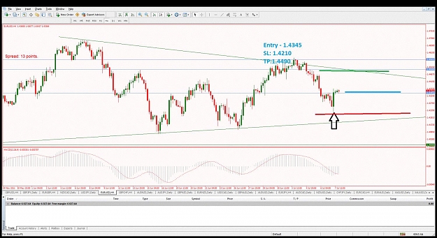 Click to Enlarge

Name: h4-7-7-2011-eurusd-buob-analysis.jpg
Size: 157 KB