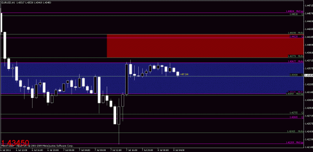 Click to Enlarge

Name: chart2.gif
Size: 15 KB