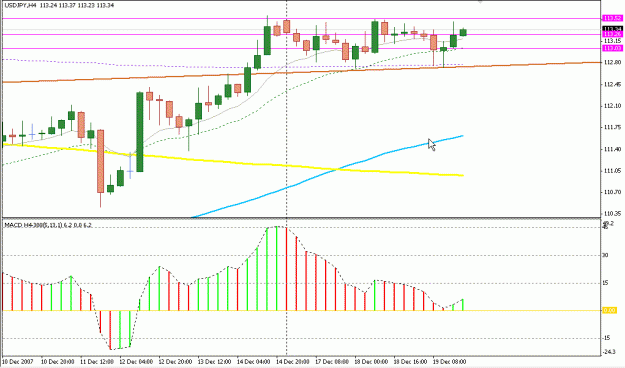 Click to Enlarge

Name: 4 Hour Strategy.gif
Size: 18 KB