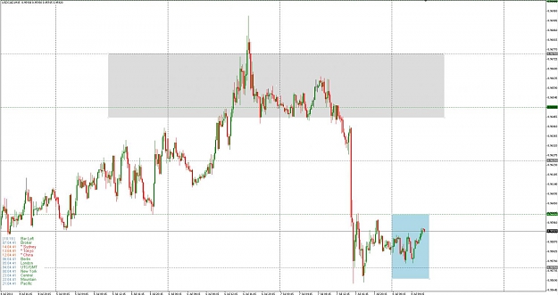 Click to Enlarge

Name: 2011-07-08_0005_USD_CAD.jpg
Size: 104 KB