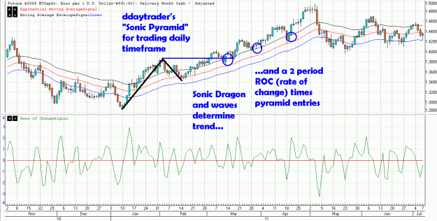 Click to Enlarge

Name: ddaytrader's Sonic Pyramid.gif
Size: 37 KB