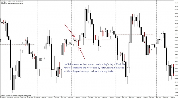 Click to Enlarge

Name: how to define price is than the previous days close it is a buy trade.jpg
Size: 108 KB