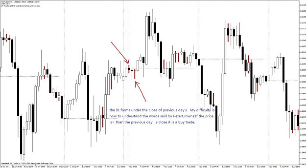 Click to Enlarge

Name: how to define price is than the previous day�s close it is a buy trade.jpg
Size: 108 KB