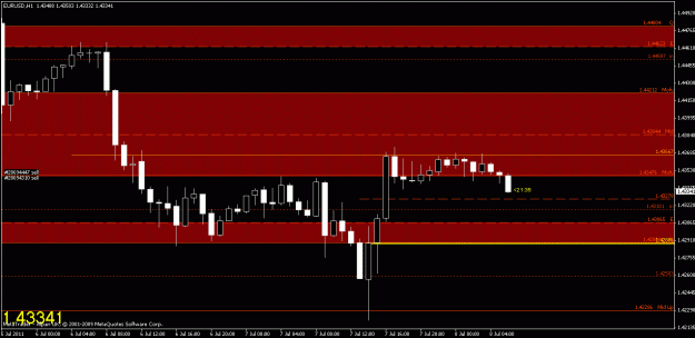 Click to Enlarge

Name: chart2.gif
Size: 16 KB