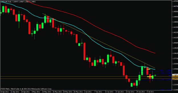 Click to Enlarge

Name: gbp.chf.gif
Size: 15 KB