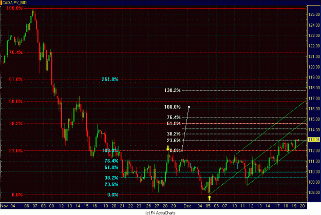 Click to Enlarge

Name: 4HR CAD JPY.GIF
Size: 37 KB