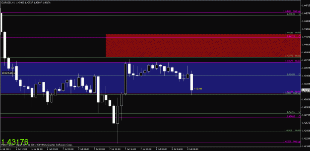 Click to Enlarge

Name: chart2.gif
Size: 15 KB