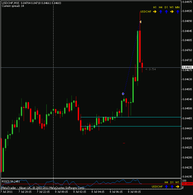Click to Enlarge

Name: usd chf  profit taken 8th 1h bo .gif
Size: 12 KB