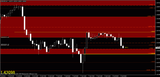 Click to Enlarge

Name: chart2.gif
Size: 17 KB