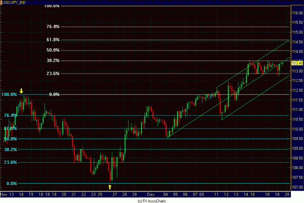 Click to Enlarge

Name: 4HR USD JPY.GIF
Size: 32 KB