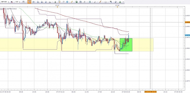 Click to Enlarge

Name: GBPUSD_15min.jpg
Size: 112 KB
