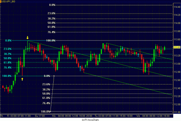 Click to Enlarge

Name: HOURLY USD JPY.GIF
Size: 32 KB