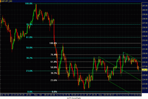 Click to Enlarge

Name: 4HR GBP JPY.GIF
Size: 38 KB