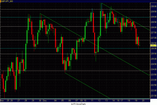 Click to Enlarge

Name: 4HR GBP JPY CLOSEUP.GIF
Size: 36 KB