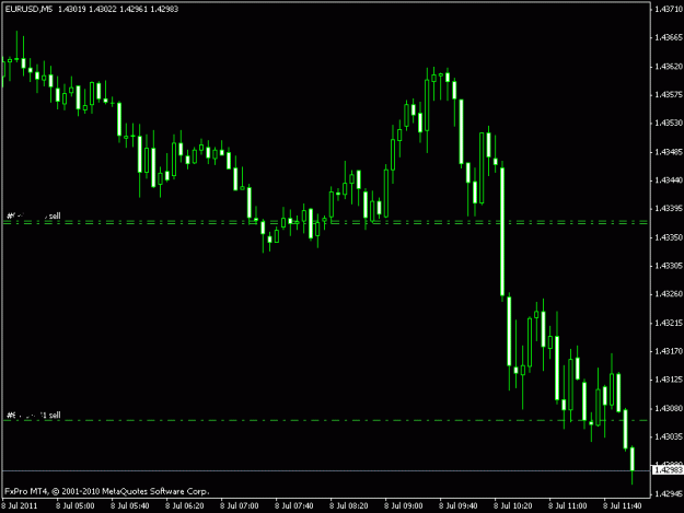 Click to Enlarge

Name: chart3.gif
Size: 12 KB