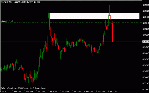 Click to Enlarge

Name: tg hit gbpchf.gif
Size: 10 KB