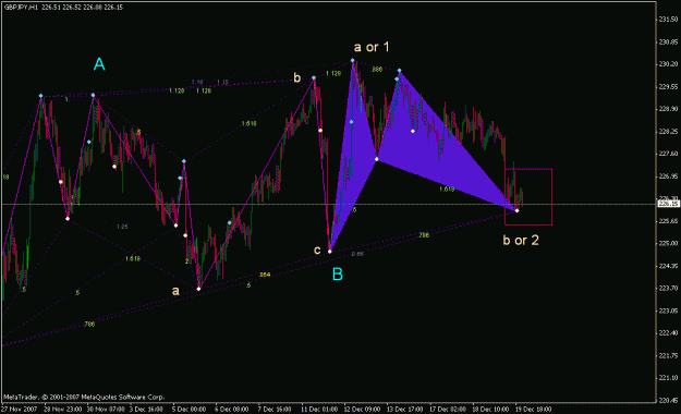 Click to Enlarge

Name: gbpjpy_1hr_potential bullish bat.gif
Size: 23 KB