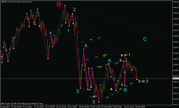 Click to Enlarge

Name: gbpjpy_4hr ew.gif
Size: 25 KB