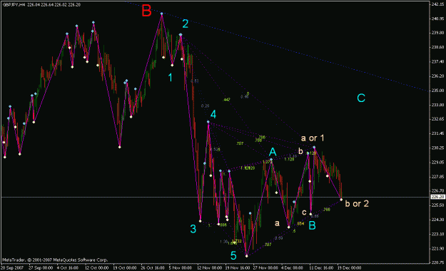 Click to Enlarge

Name: gbpjpy_4hr ew.gif
Size: 25 KB