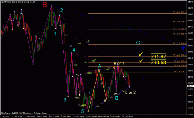 Click to Enlarge

Name: gbpjpy_4hr ew_001.gif
Size: 28 KB