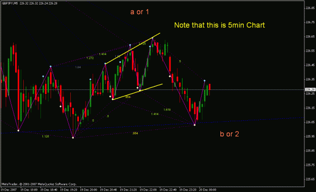 Click to Enlarge

Name: gbpjpy_5min_ ew_001.gif
Size: 21 KB
