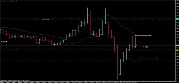 Click to Enlarge

Name: eurchf.jpg
Size: 75 KB