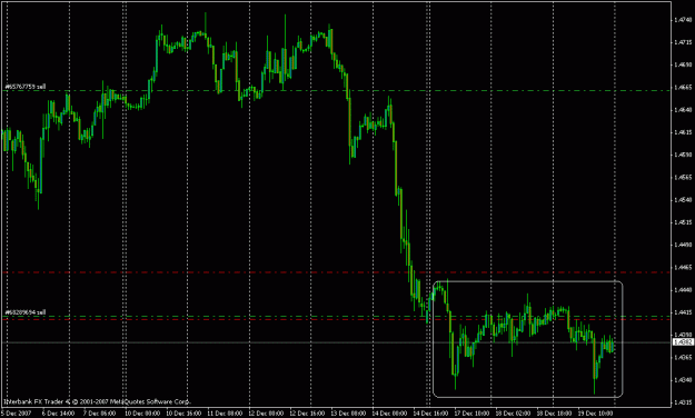 Click to Enlarge

Name: eurusd.gif
Size: 21 KB