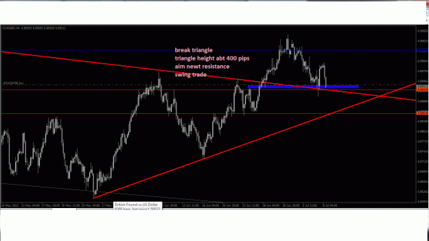 Click to Enlarge

Name: eurgbp.gif
Size: 37 KB