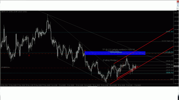 Click to Enlarge

Name: gbpjpy.gif
Size: 43 KB
