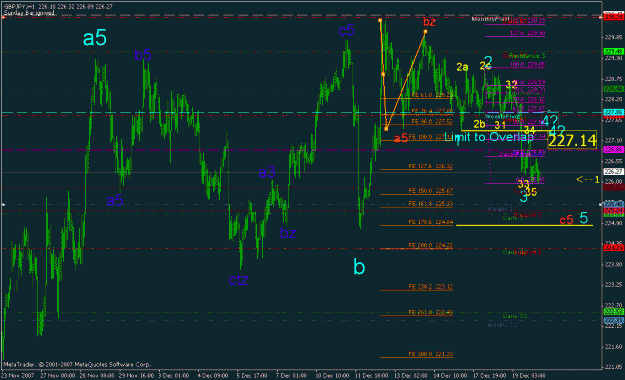 Click to Enlarge

Name: gbpjpy_60min_ ew_001.gif
Size: 29 KB