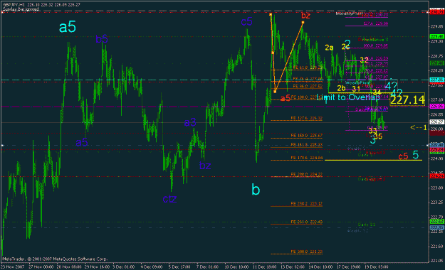 Click to Enlarge

Name: gbpjpy_60min_ ew_001.gif
Size: 29 KB