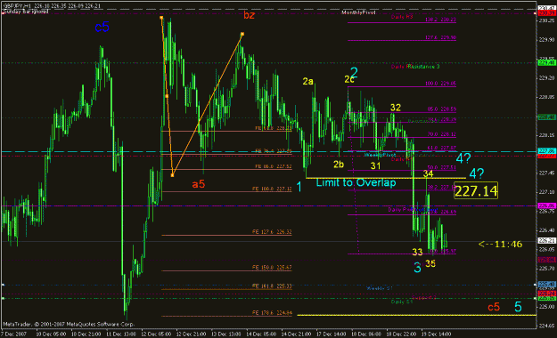 Click to Enlarge

Name: gbpjpy_60min_ ew_003.gif
Size: 29 KB