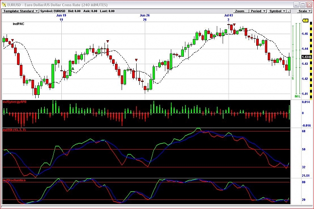 Click to Enlarge

Name: EURUSD.JPG
Size: 127 KB