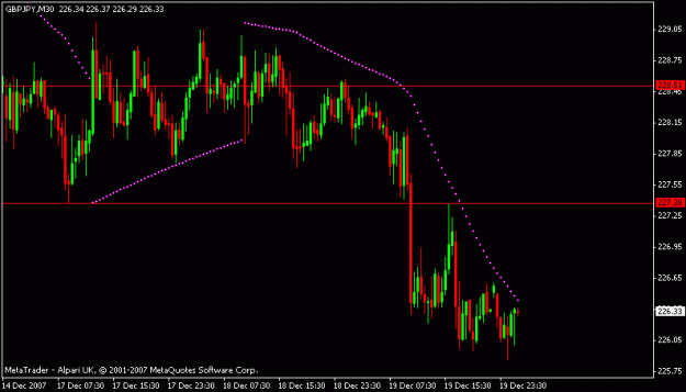 Click to Enlarge

Name: gbpjpy.gif
Size: 12 KB