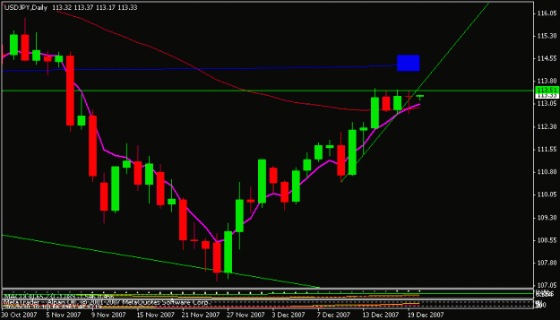 Click to Enlarge

Name: usdjpy.gif
Size: 11 KB