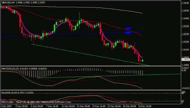 Click to Enlarge

Name: gbpusd.gif
Size: 10 KB