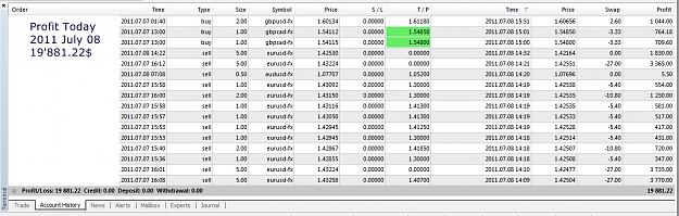 Click to Enlarge

Name: Profit 2011 July 08.jpg
Size: 344 KB