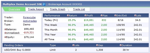 Click to Enlarge

Name: Balance, 2011 July 08.jpg
Size: 132 KB
