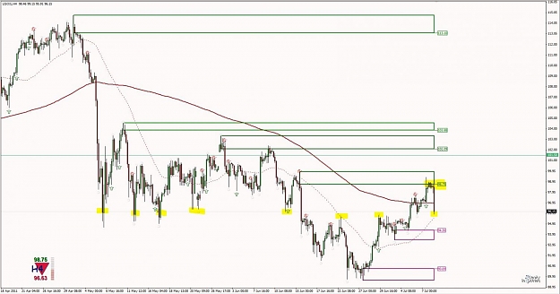 Click to Enlarge

Name: Trade Example - OIL H4 1 Supply 2.jpg
Size: 103 KB