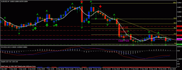 Click to Enlarge

Name: audusd.gif
Size: 24 KB