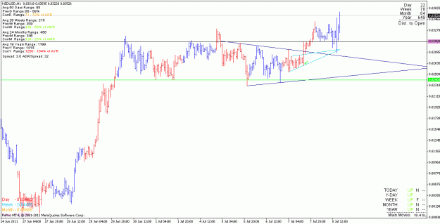 Click to Enlarge

Name: nzdusd_110708_h1.gif
Size: 18 KB